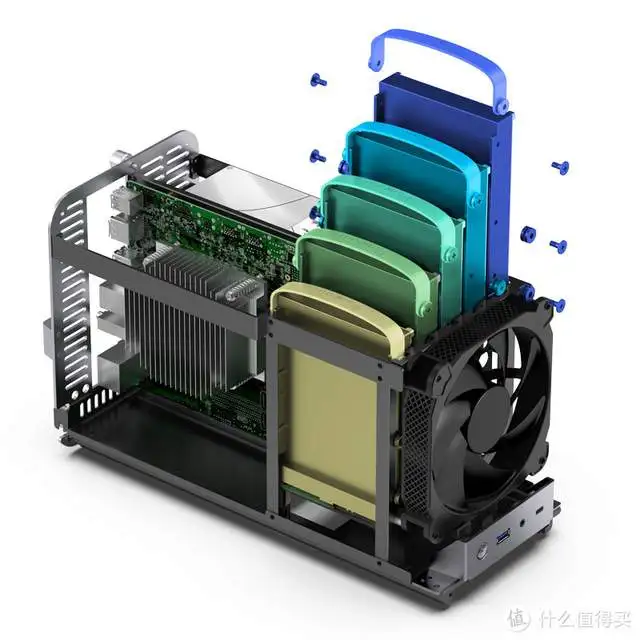 群晖NAS(AIO)机箱推荐