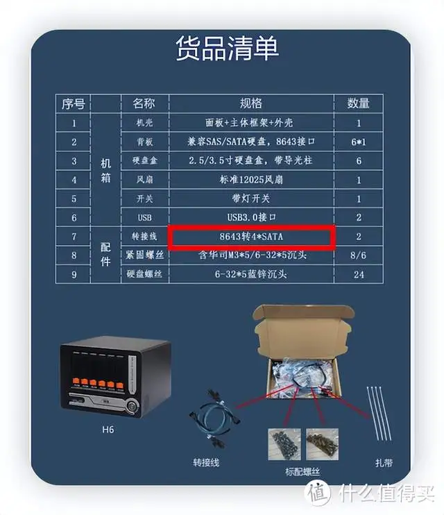 群晖NAS(AIO)机箱推荐