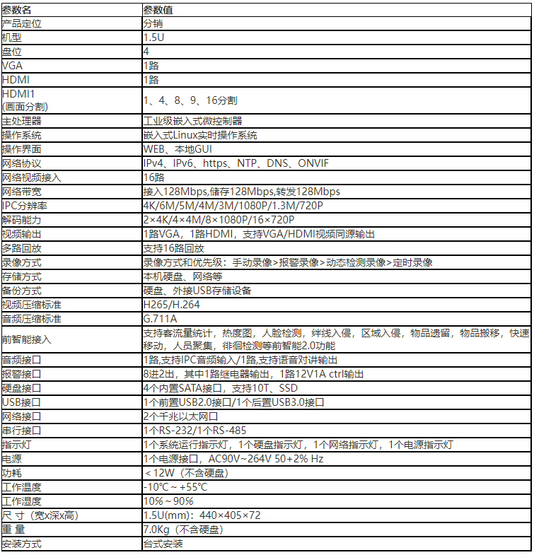 大华（dahua）监控录像机 16路4盘位高清硬盘录像机 全天候存储录像 NVR高清监控主机 NVR4416-HDS2/