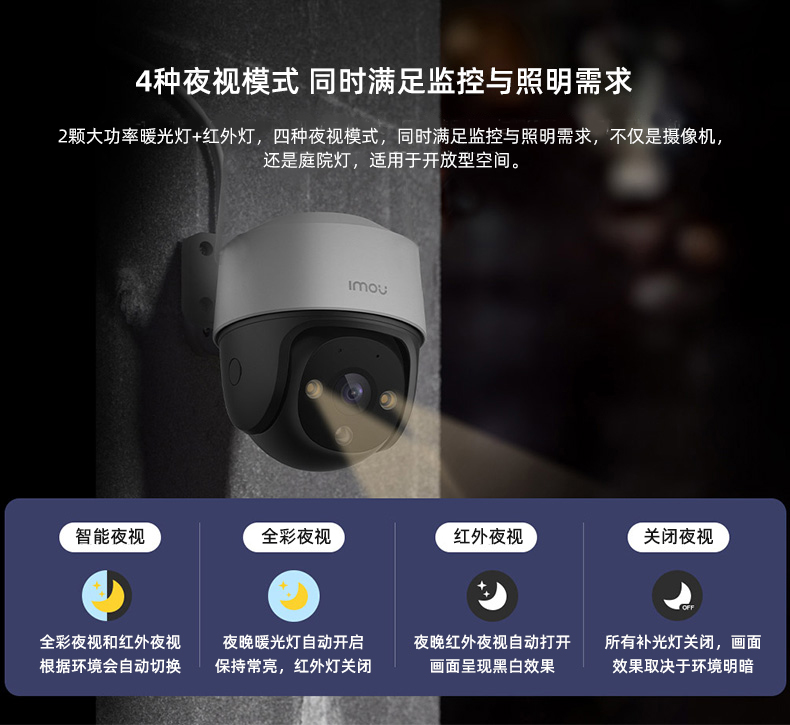 大华乐橙K71FA——室外小型云台球机POE网络摄像机