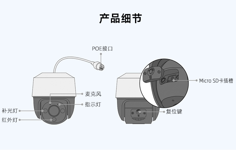大华乐橙K71FA——室外小型云台球机POE网络摄像机