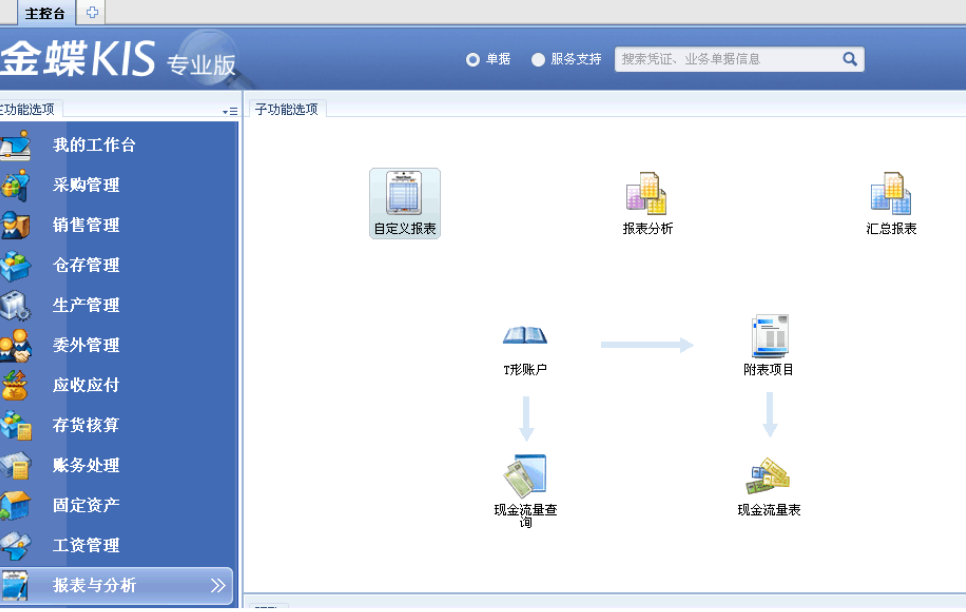 金蝶KIS专业版报表模块打开后右侧是空白，没有财务报表内容