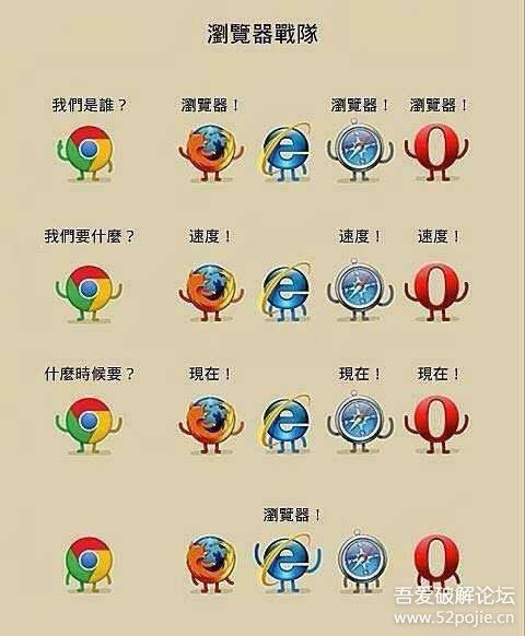 Chrome浏览器 最新版 V88.0.4324.150 绿色精简增强版