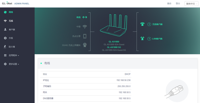 为刷机而生，支持wifi6的openwrt路由器有哪些