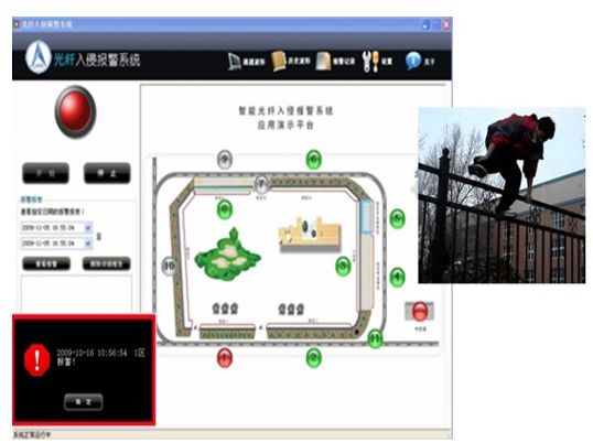 住宅小区智能化设施和设备有哪些