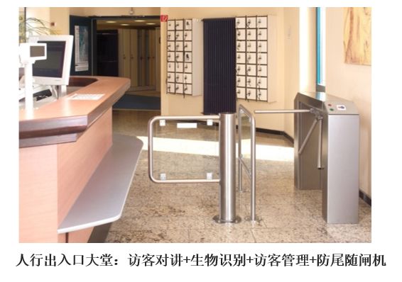 住宅小区智能化设施和设备有哪些