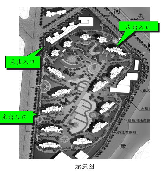 住宅小区智能化设施和设备有哪些