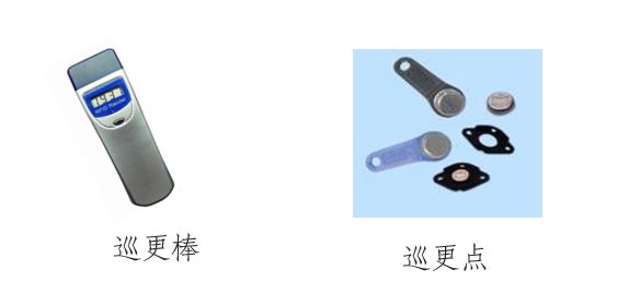 住宅小区智能化设施和设备有哪些