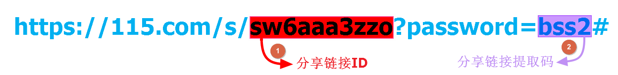 alist添加115网盘分享链接