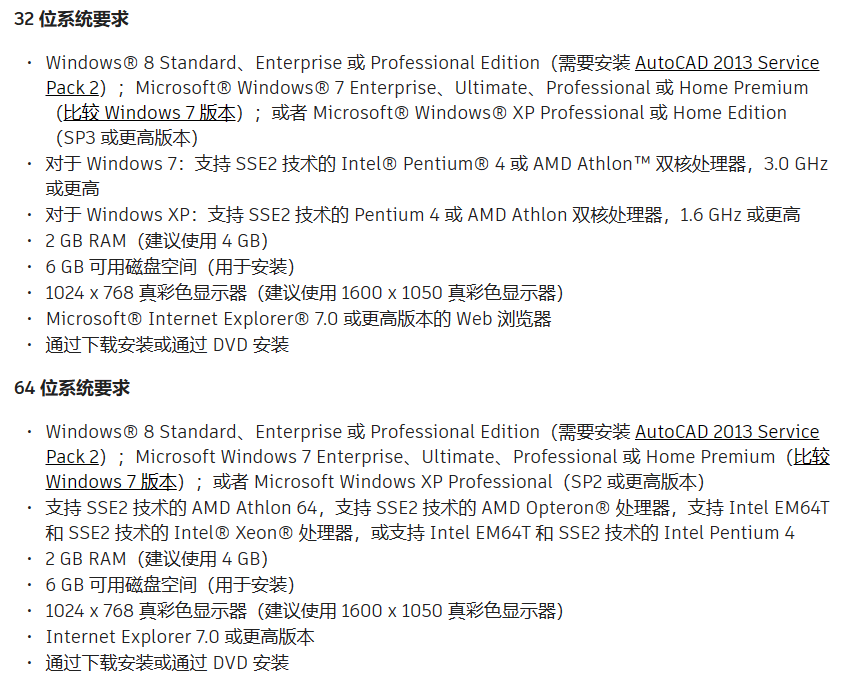 AutoCAD常用版本电脑配置要求-图片5