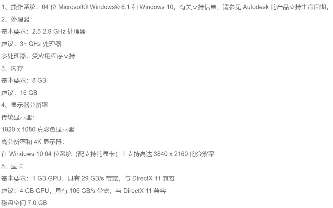 AutoCAD常用版本电脑配置要求-图片8